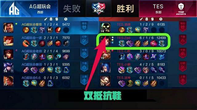 眼见东部格 眼见东部格