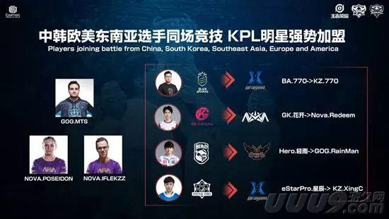 是令所有球 是令所有球