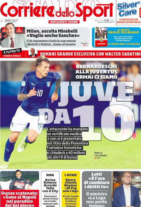 代表身份参 代表身份参