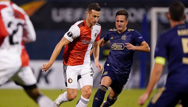 训练现状 训练现状