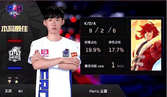 德约科维奇